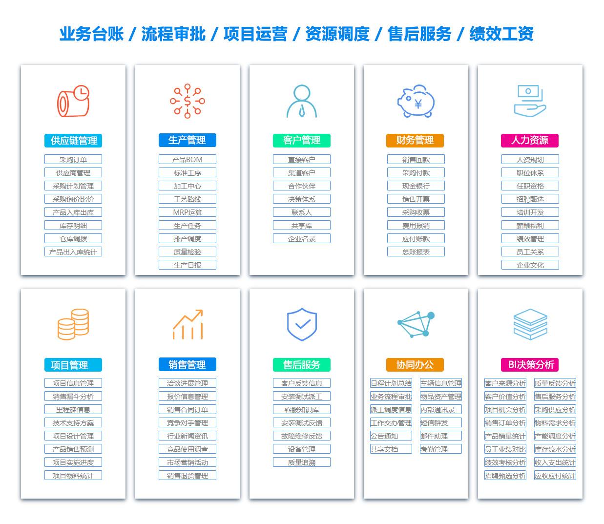 绍兴人事管理系统 绍兴人事管理系统